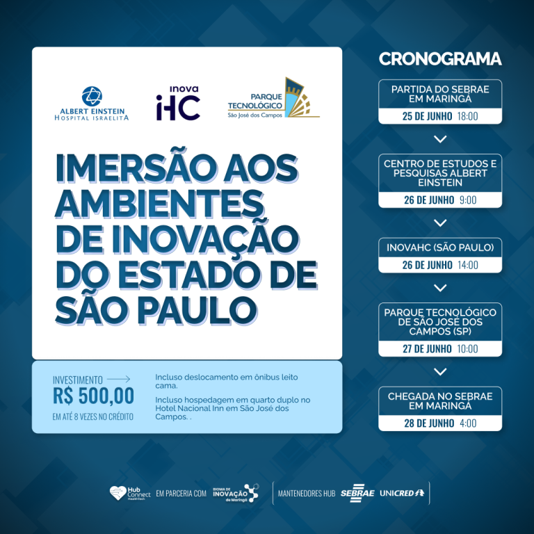 Imagem de Imersão aos Ambientes de Inovação do Estado de São Paulo